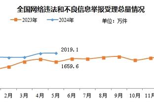 bet188网址截图3